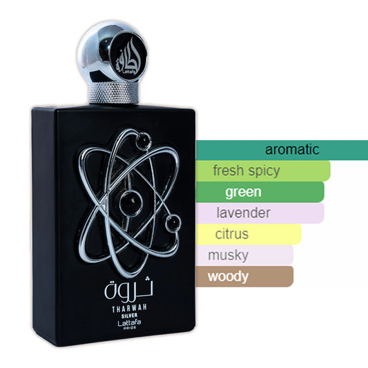 Tharwah Silver 100ml EDP by Lattafa Pride scent profile diagram