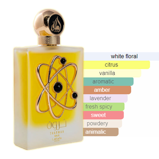Tharwah Gold 100ml EDP by Lattafa Pride  perfume scent profile
