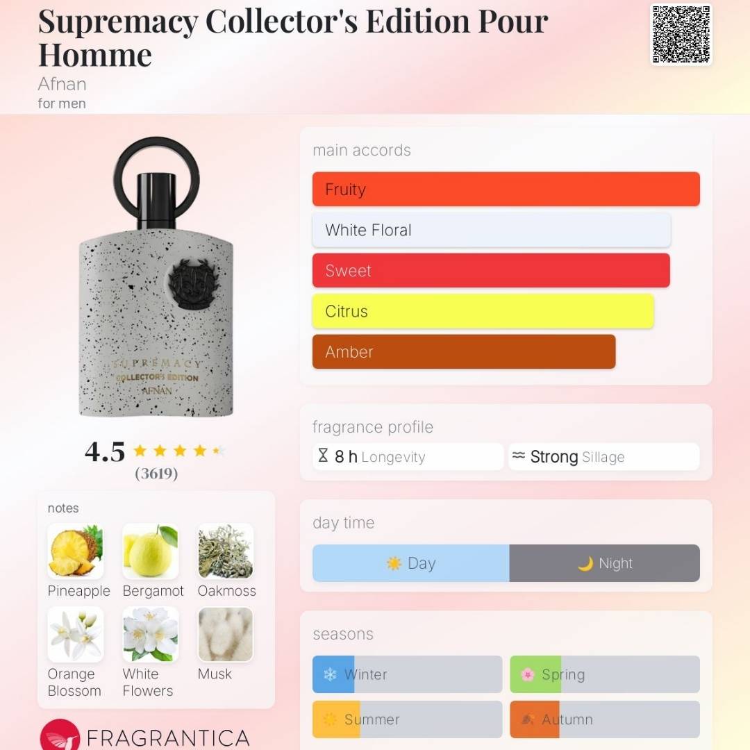 Afnan Supremacy Collectors Edition EDP 100ml Men | Opulensi