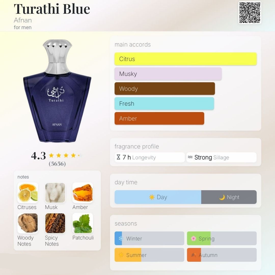 Afnan Turathi Blue Eau de Parfum for Men 90ml | Opulensi
