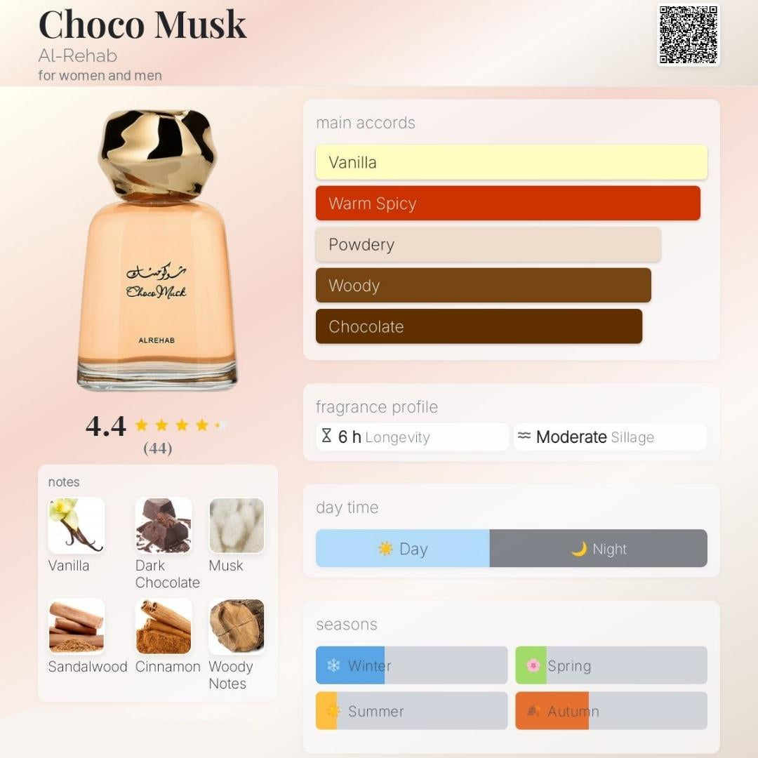 Al Rehab Choco Musk Unisex Eau De Parfum 100ml fragrance chart with accords and notes