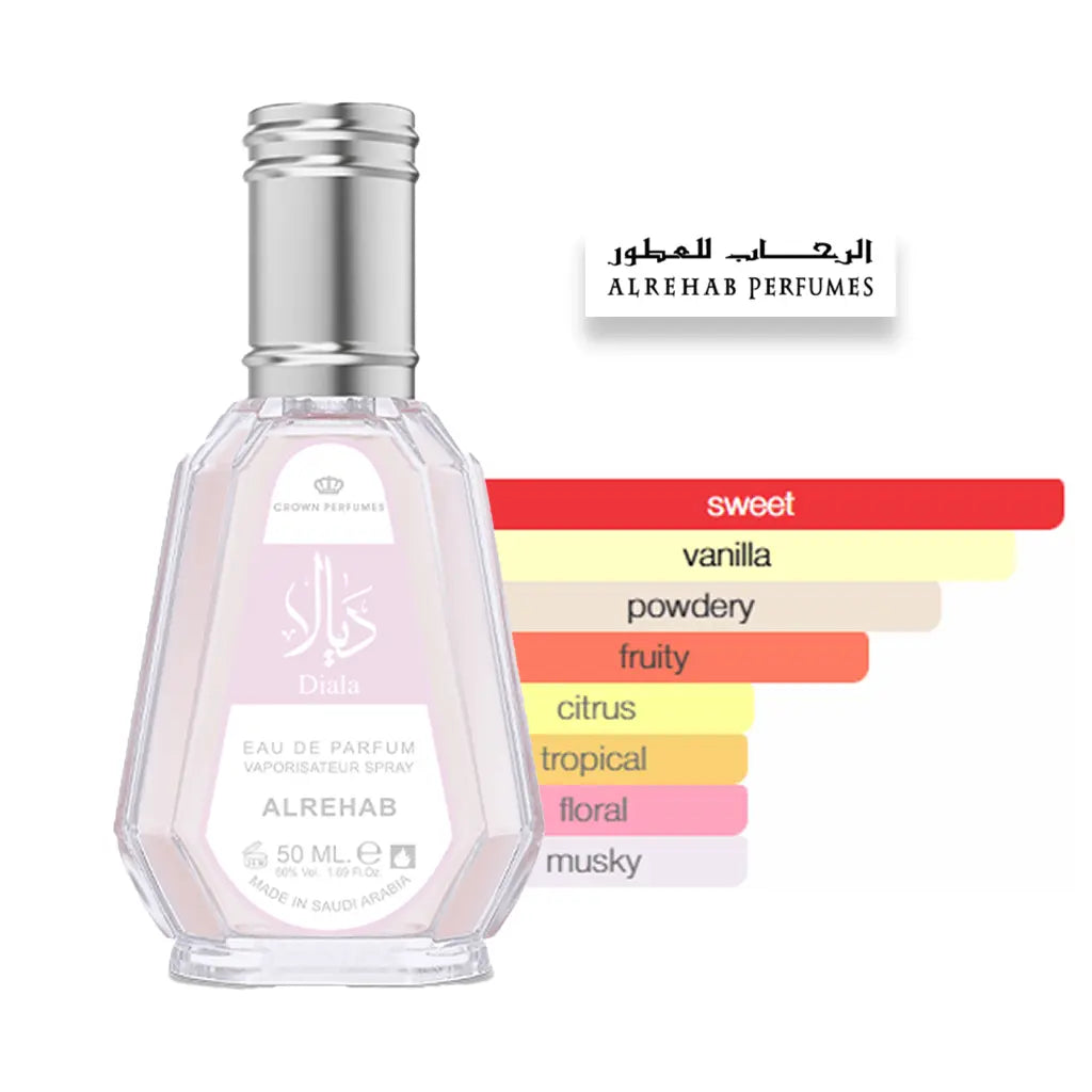 Al Rehab Diala 50ml EDP Spray perfume performance chart
