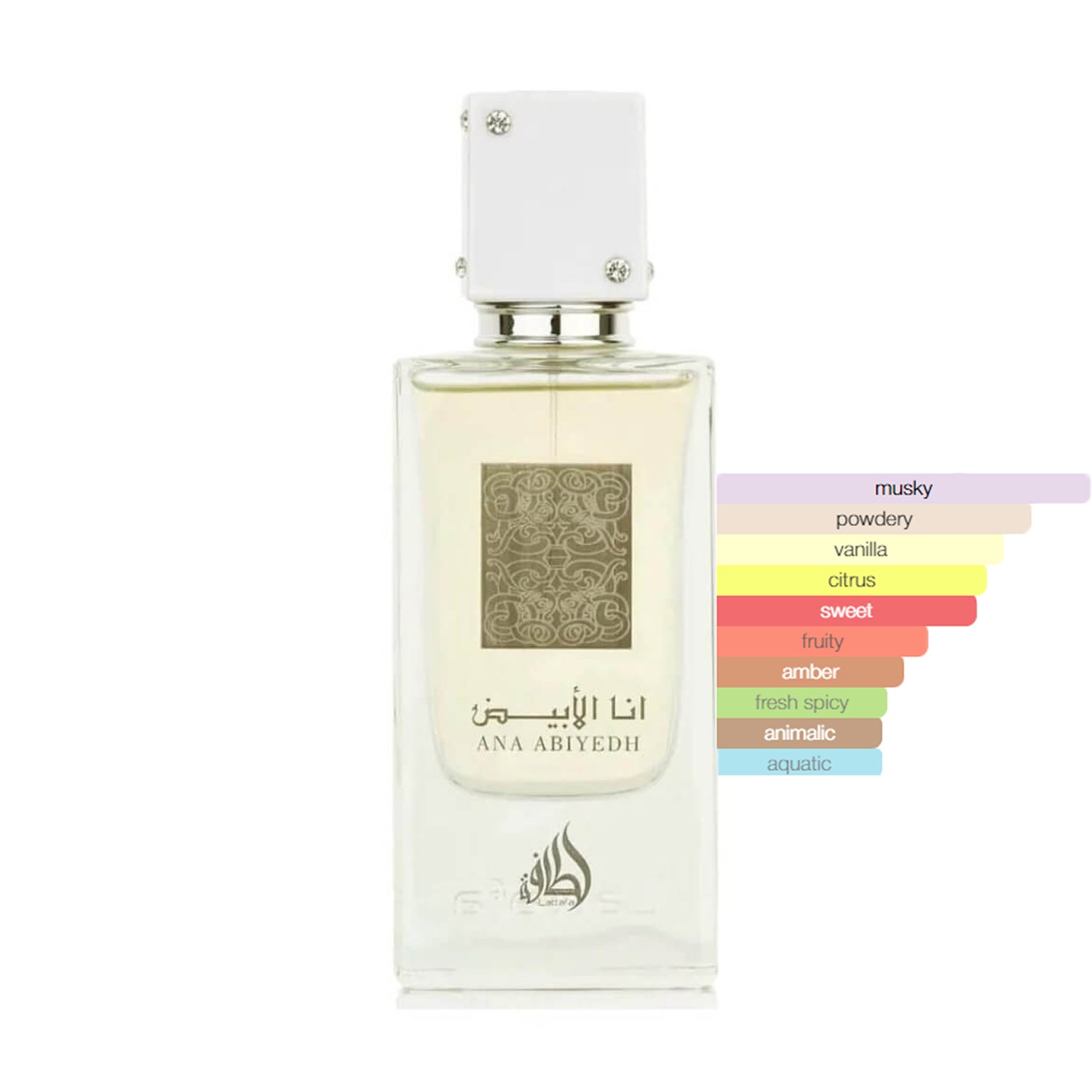 Ana Abiyedh (I am White) Perfume 60ml EDP by Lattafa – Opulensi.com