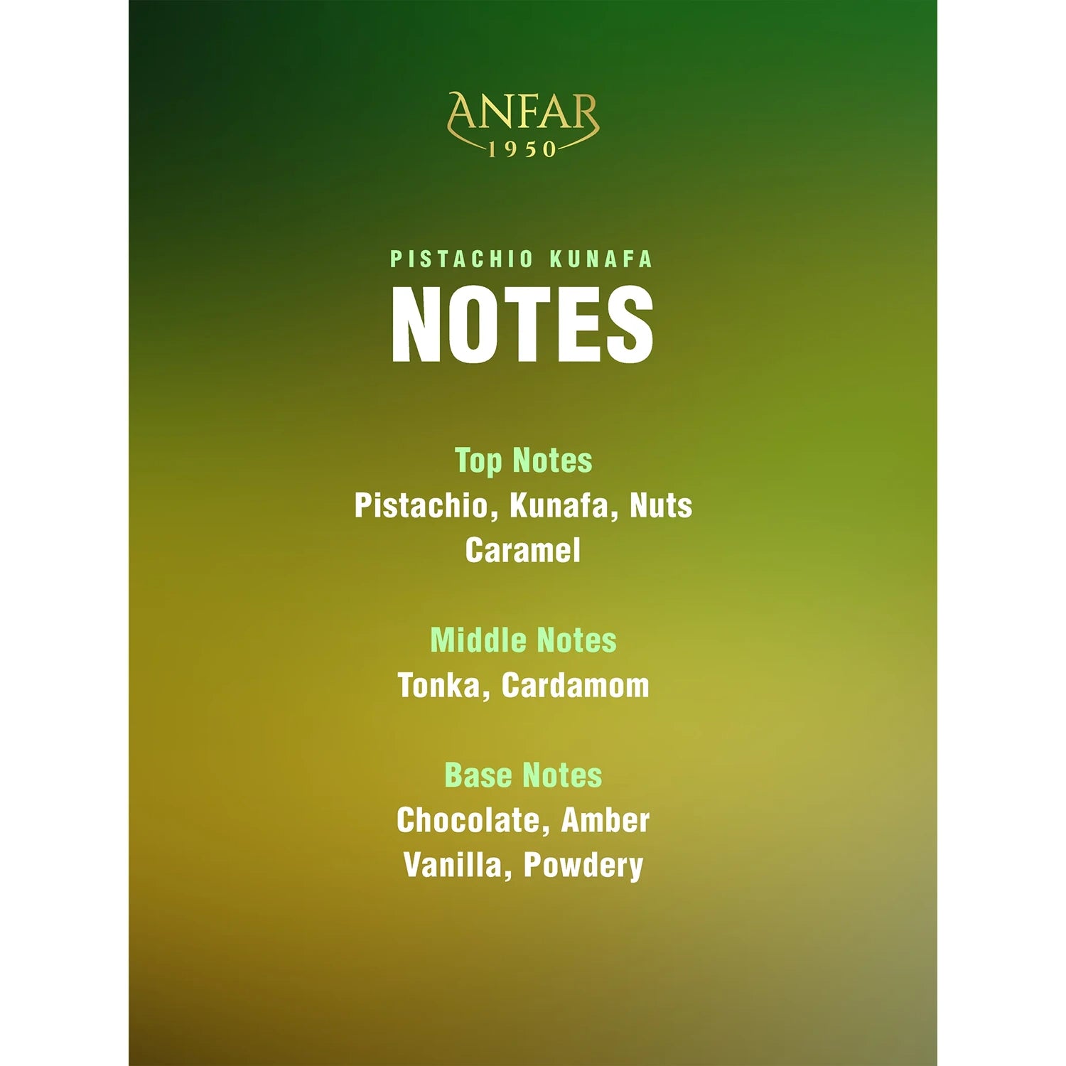 Anfar 1950 Pistachio Kunafa Dubai Chocolate 80ml fragrance notes