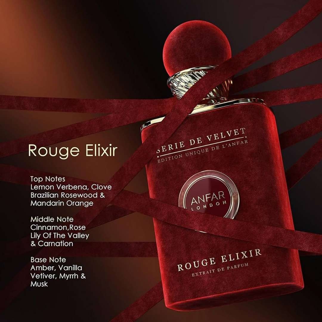 Anfar London Rouge Elixir Extrait de Parfum 100ml fragrance notes card