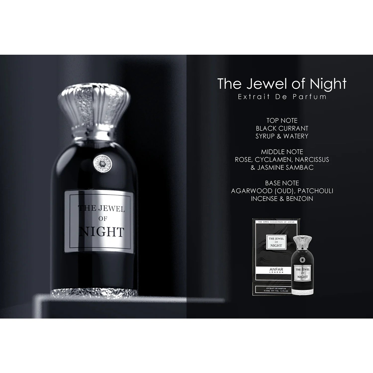 Anfar The Jewel of Night 100ml composition and notes