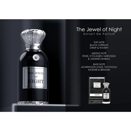 Anfar The Jewel of Night 100ml composition and notes
