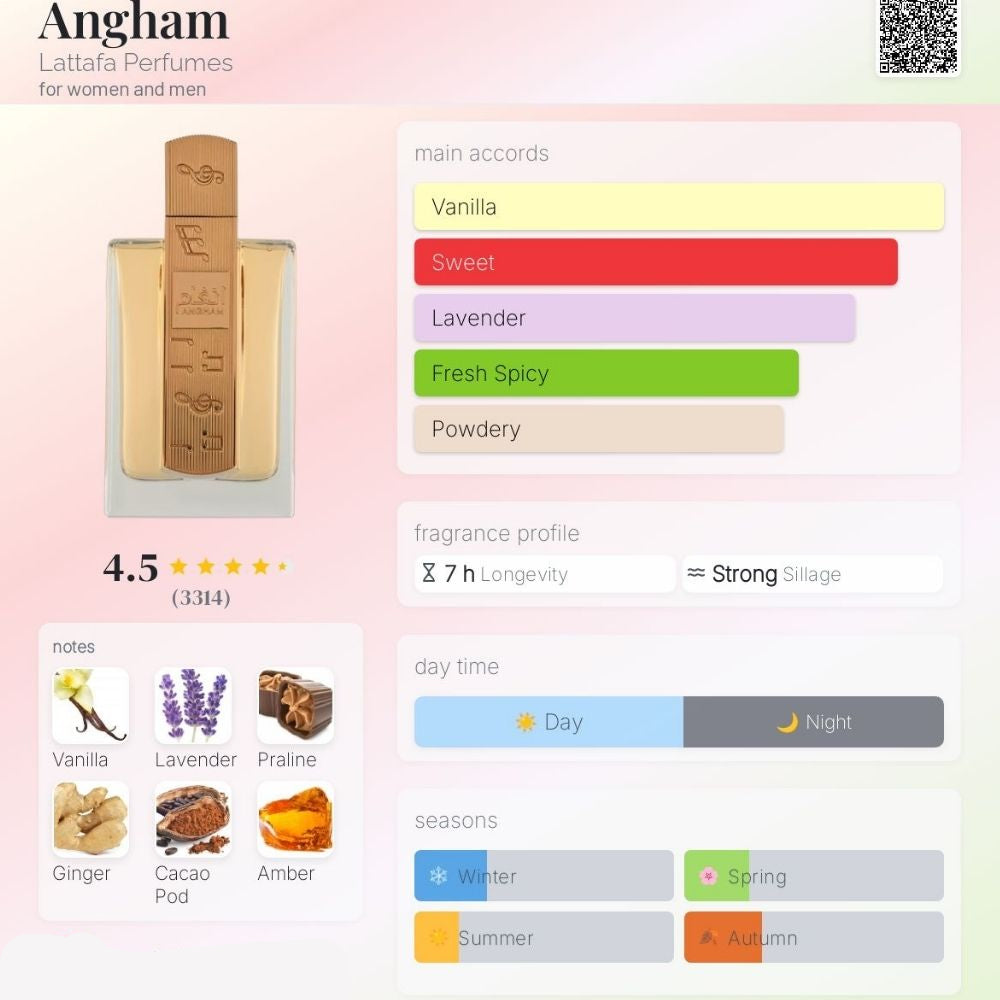 Angham Unisex Eau de Parfum By Lattafa Parfumes 100ml Notes Chart
