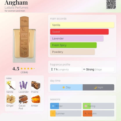 Angham Unisex Eau de Parfum By Lattafa Parfumes 100ml Notes Chart