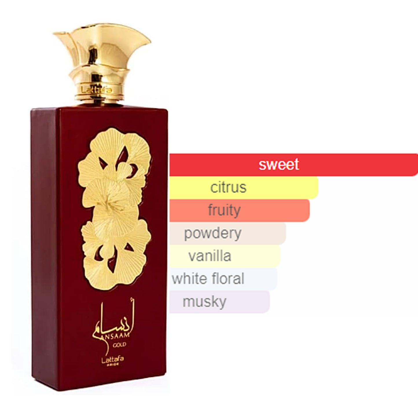 Ansaam Gold Perfume EDP 100ml by Lattafa Pride Elite Collection perfume scent profile