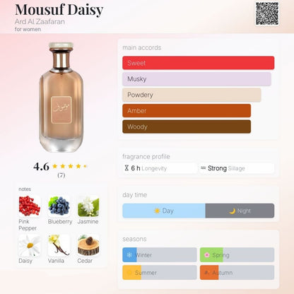 Ard Al Zaafaran Mousuf Daisy Perfume 100ml EDP For Women fragrance chart with accords and notes