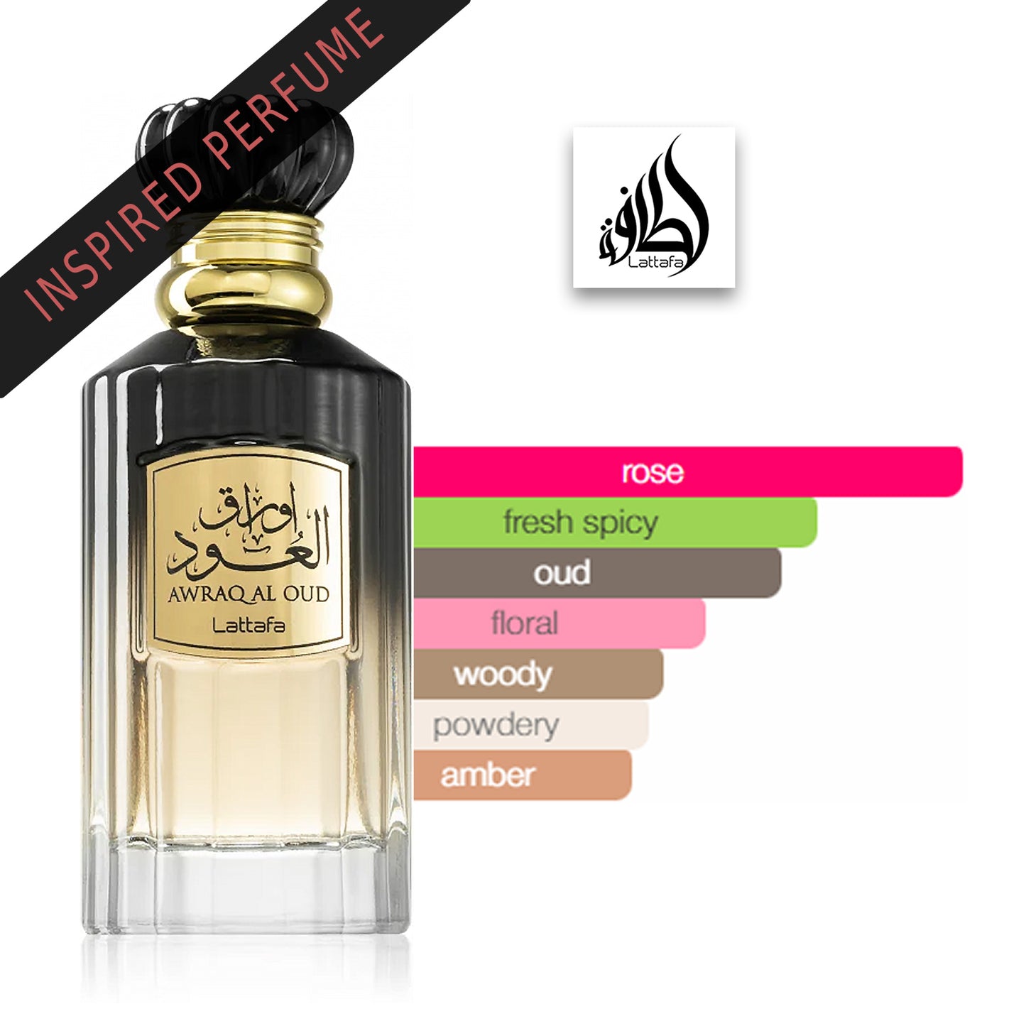 Awraq Al Oud Perfume 100ml EDP By Lattafa perfume notes scent profile inspired