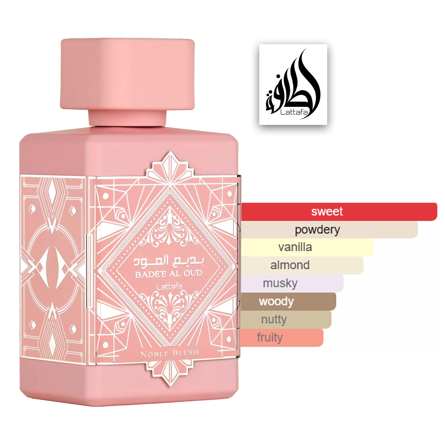 Lattafa Badee Al Oud Noble Blush 100ml EDP scent profile diagram