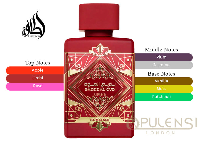 Badee Al Oud Sublime Red by Lattafa perfume notes