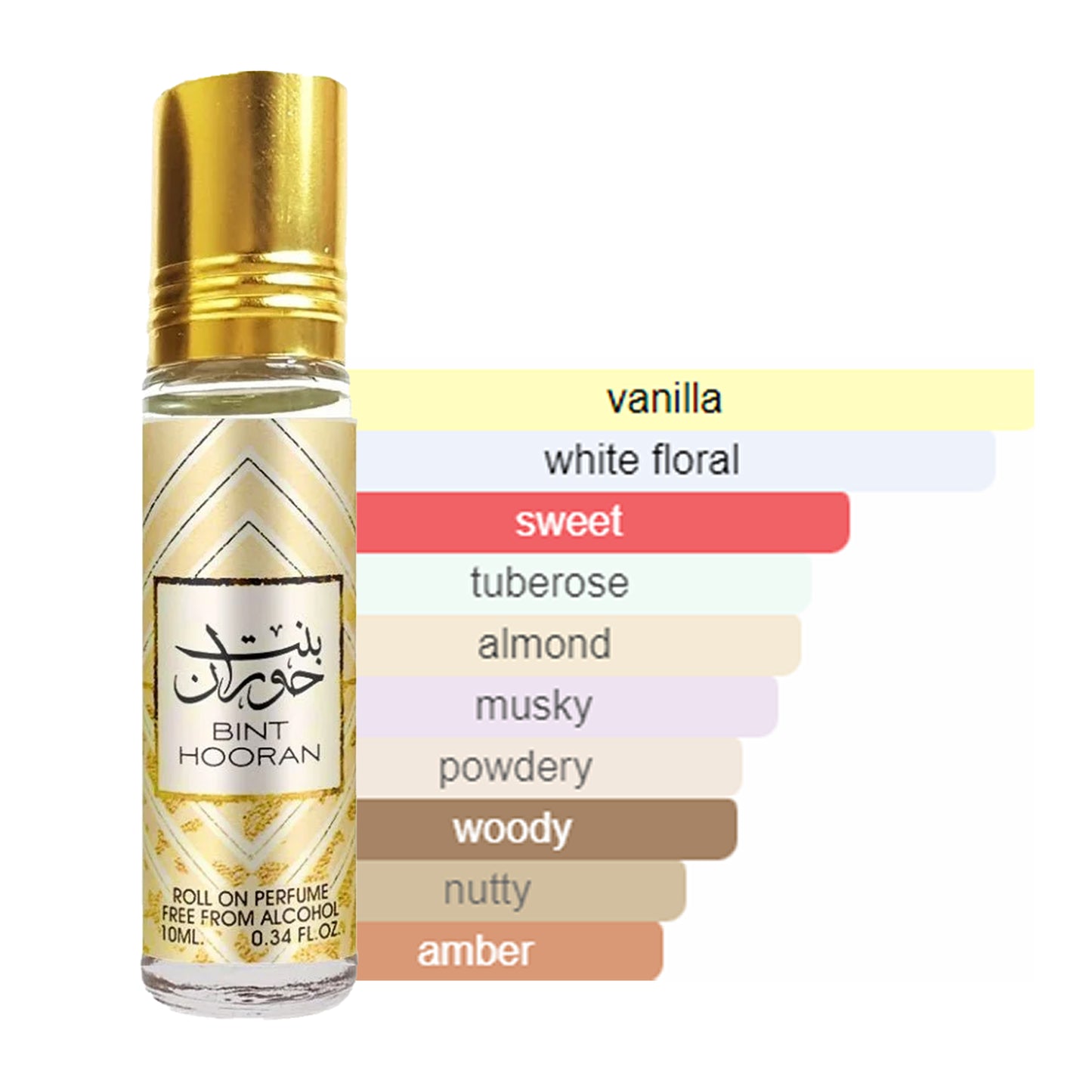 Bint Hooran 10ml Oil Roll On for Women Ard Al Zaafaran fragrance scent profile