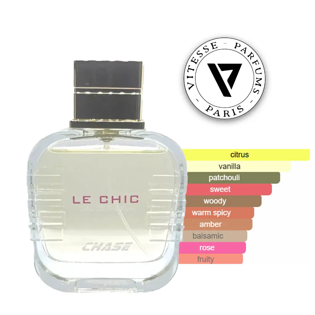Perfume bottle labeled 'Chase Le Chic' by Vitesse Parfums Paris with fragrance notes on a white background.