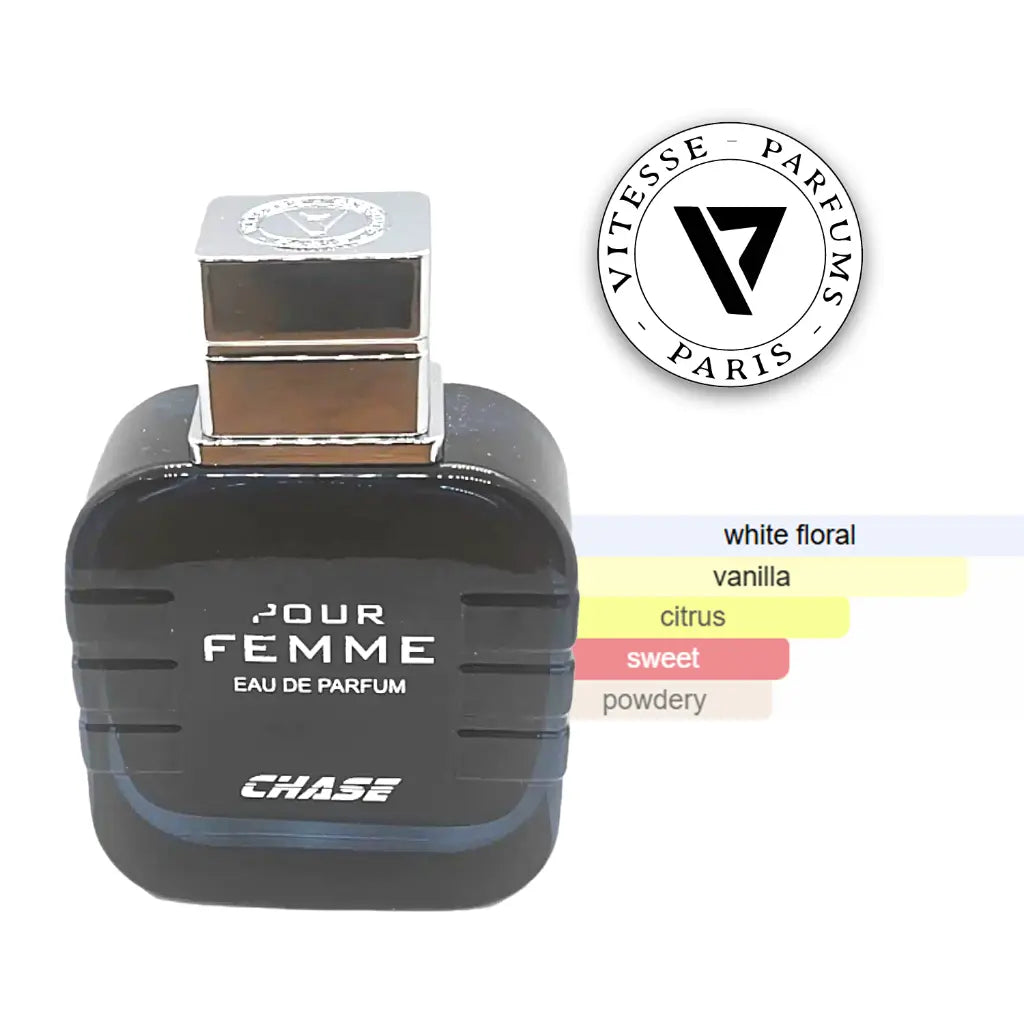 Perfume bottle labeled 'Chase Pour Femme' by Chase with Vitesse Parfums Paris logo on a white background addict