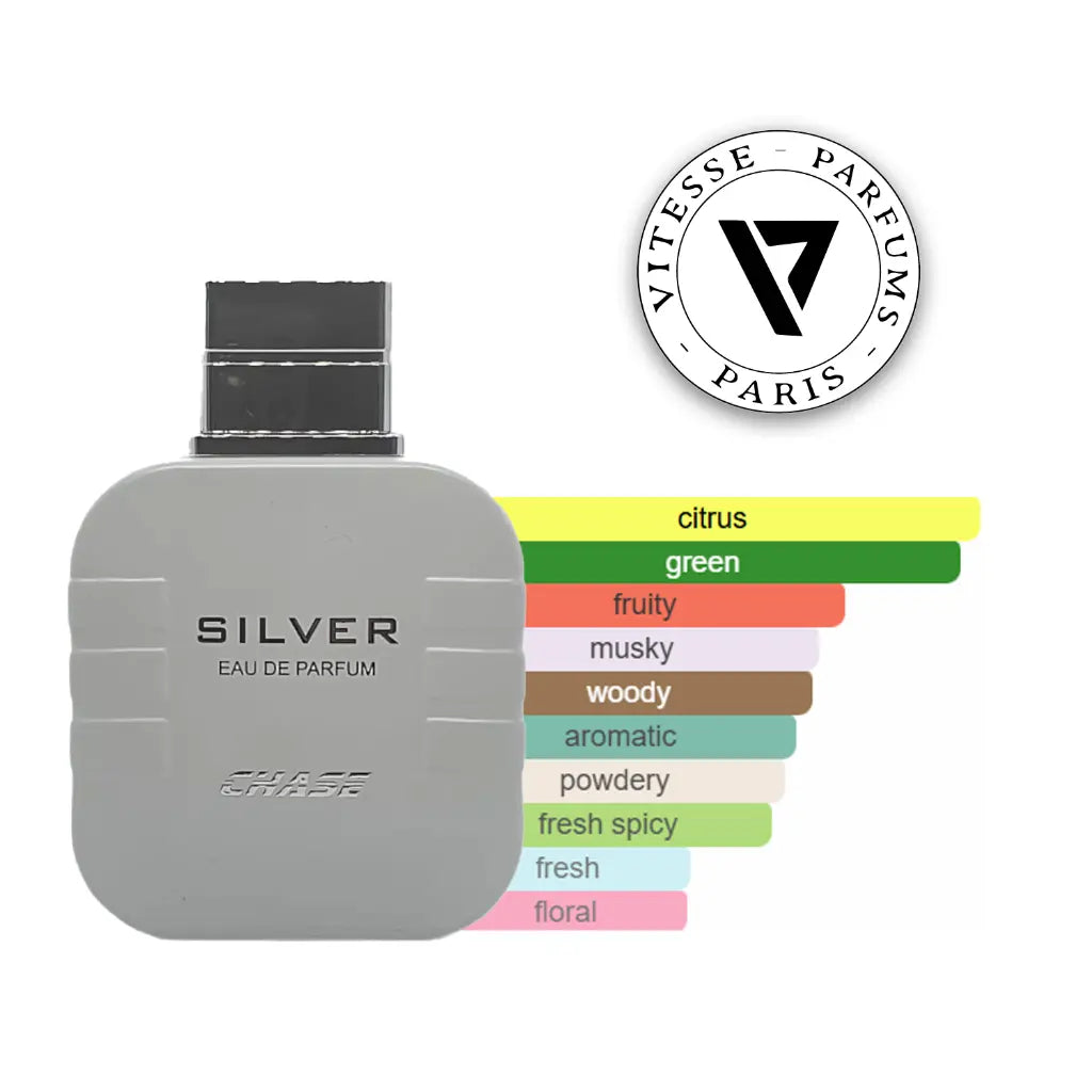Perfume bottle labeled 'Vitesse Paris Chase Silver' with Vitesse Parfums Paris logo and fragrance scent chart on a white background.