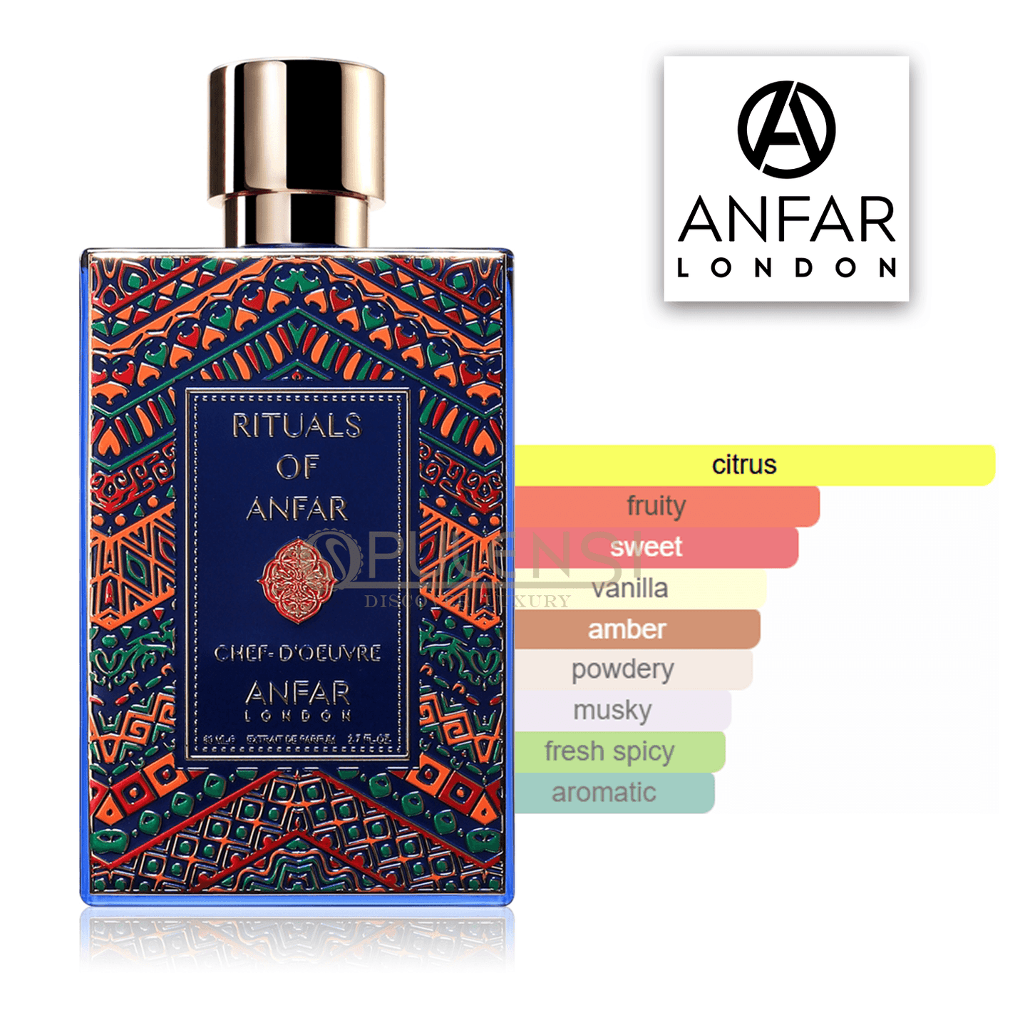 Chef-D_Oeuvre Perfume bottle with colorful design and 'Anfar London' branding, featuring a scent profile chart.