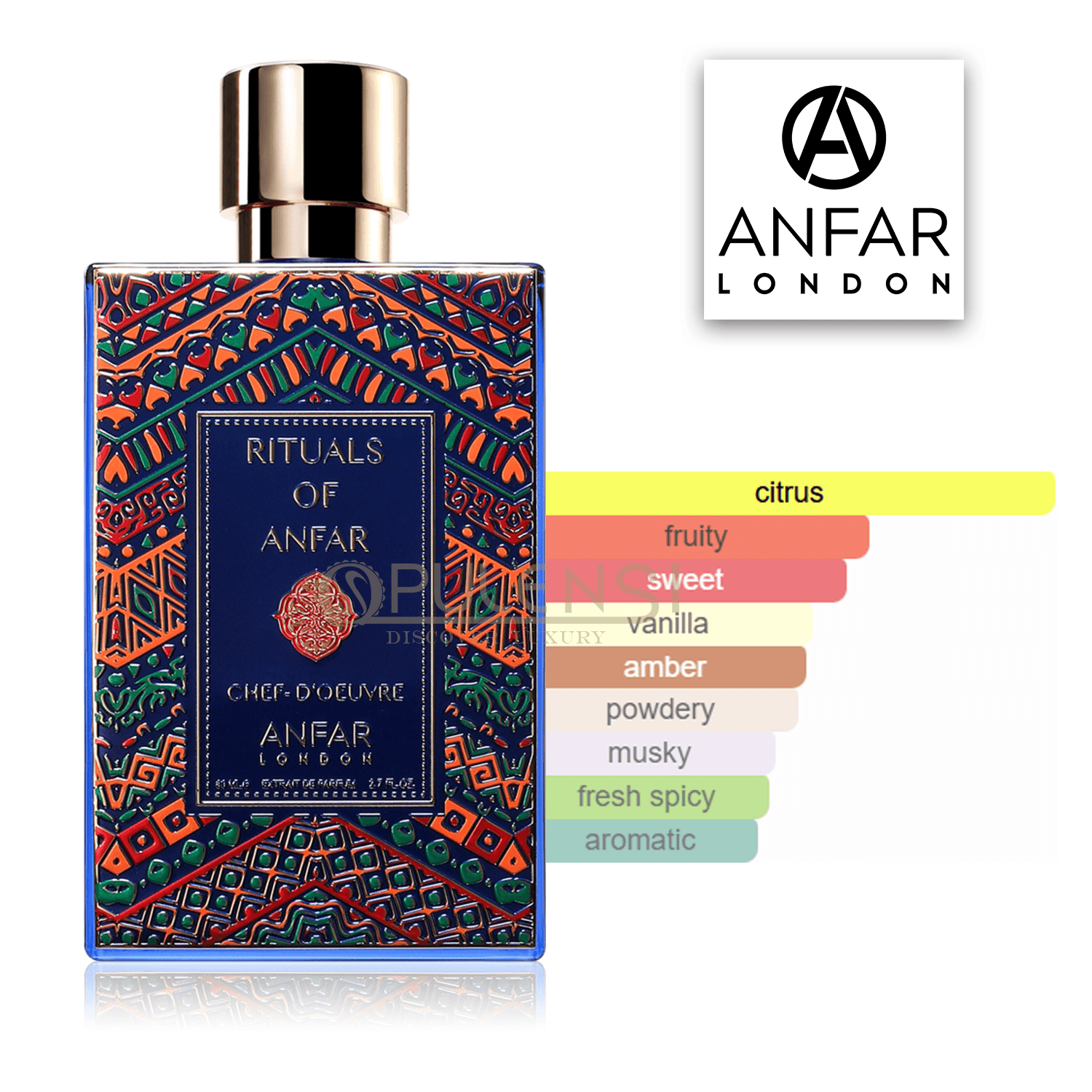 Chef-D_Oeuvre Perfume bottle with colorful design and 'Anfar London' branding, featuring a scent profile chart.