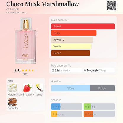 Choco Musk Marshmallow 50ml EDP by Al Rehab fragrance breakdown chart