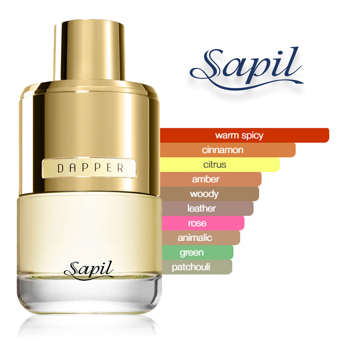 Dapper V Sapil Dapper 100ml EDP Sapil Eau de Parfum | Opulensi – Opulensi.com