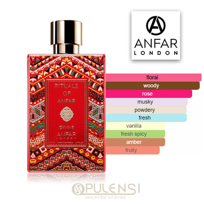 Divine Rituals of Anfar Perfume bottle with decorative design fragrance scent profile, featuring the Anfar London brand.