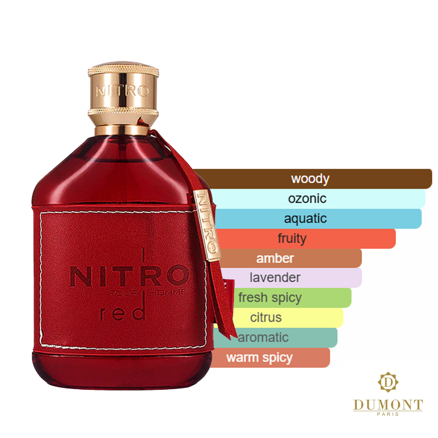 Nitro Red 100 ml EDP von Dumont Paris