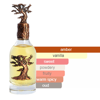 Eternal Oud EDP – 100 ml – Lattafa Pride Elite Collection