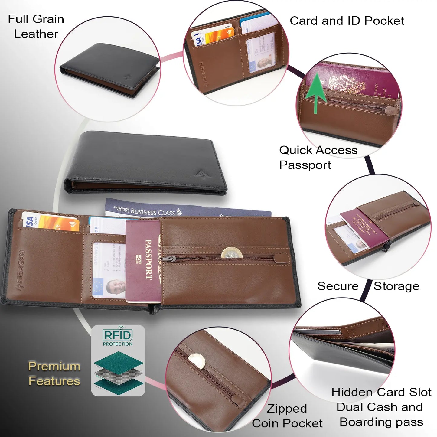 Riseicon® Legacy Travel Passport Wallet Document Organiser - Luxury Leather - Black/Brown