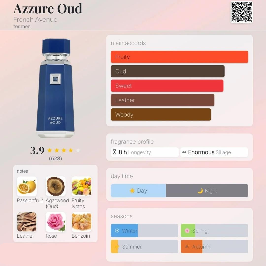 French Avenue Azzure Aoud Eau de Parfum 100ml fragrance profile chart