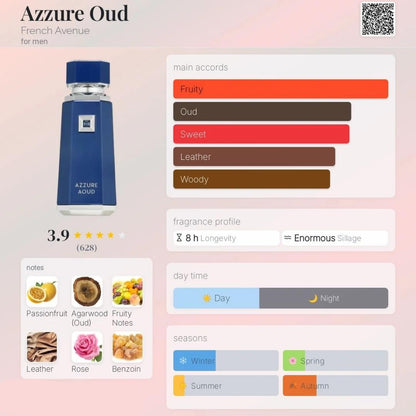 French Avenue Azzure Aoud Eau de Parfum 100ml fragrance profile chart
