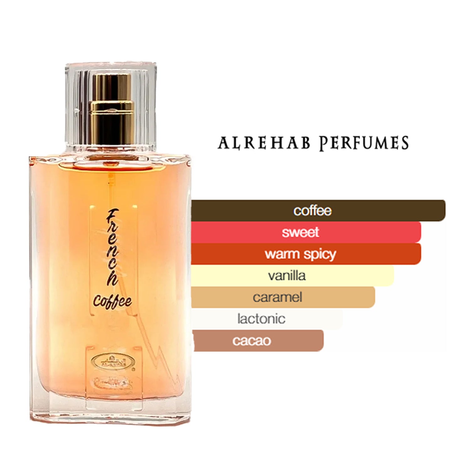 French Coffee by Al rehab perfume scent note profile