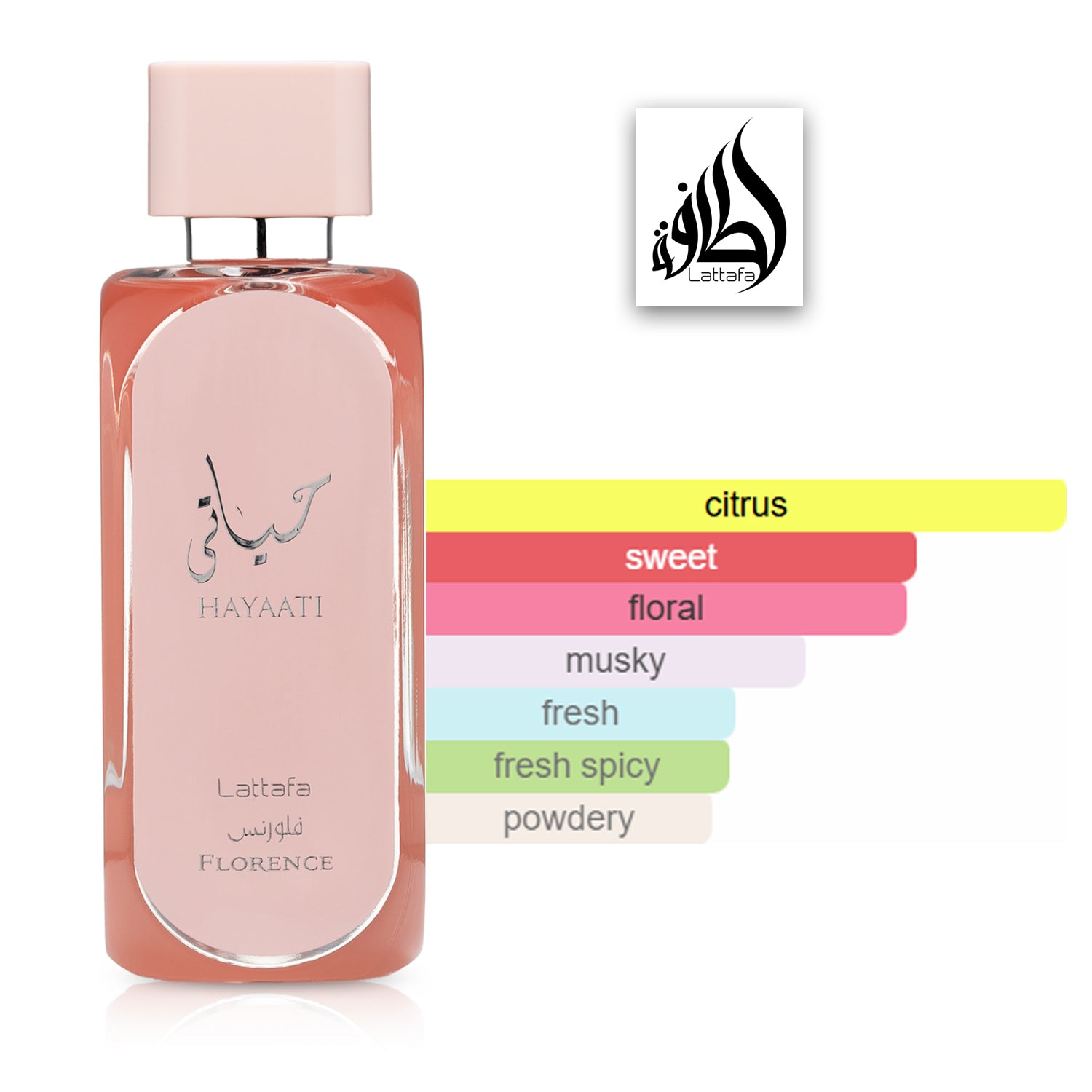 Hayaati Florence 100ml Eau De Parfume by Lattafa notes scent profile