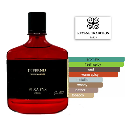 Inferno (Elsatys Leather Collection) 100 ml EDP von Parisis Parfums