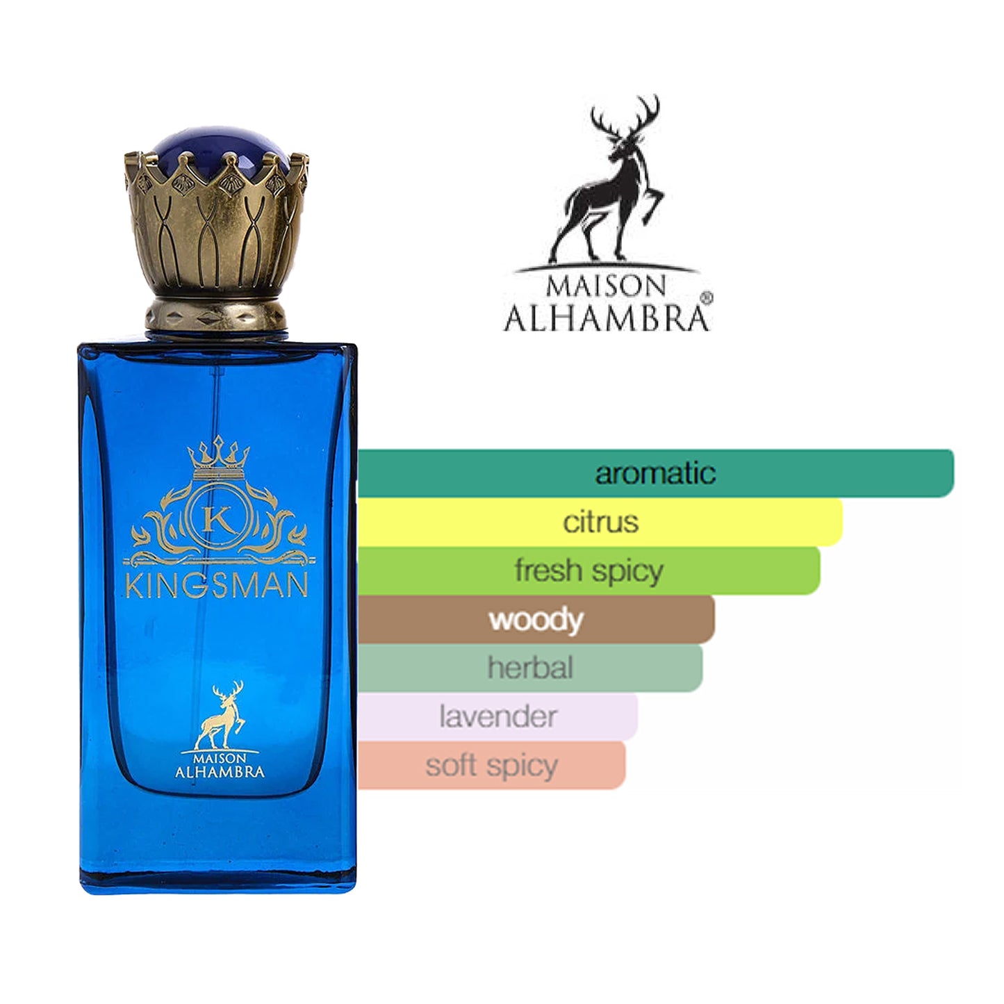 Kingsman Perfume 100ml EDP by Maison Alhambra