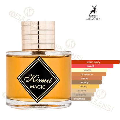 Kismet Magic by Masion Alhambra 100ml Perfume Scent Profile