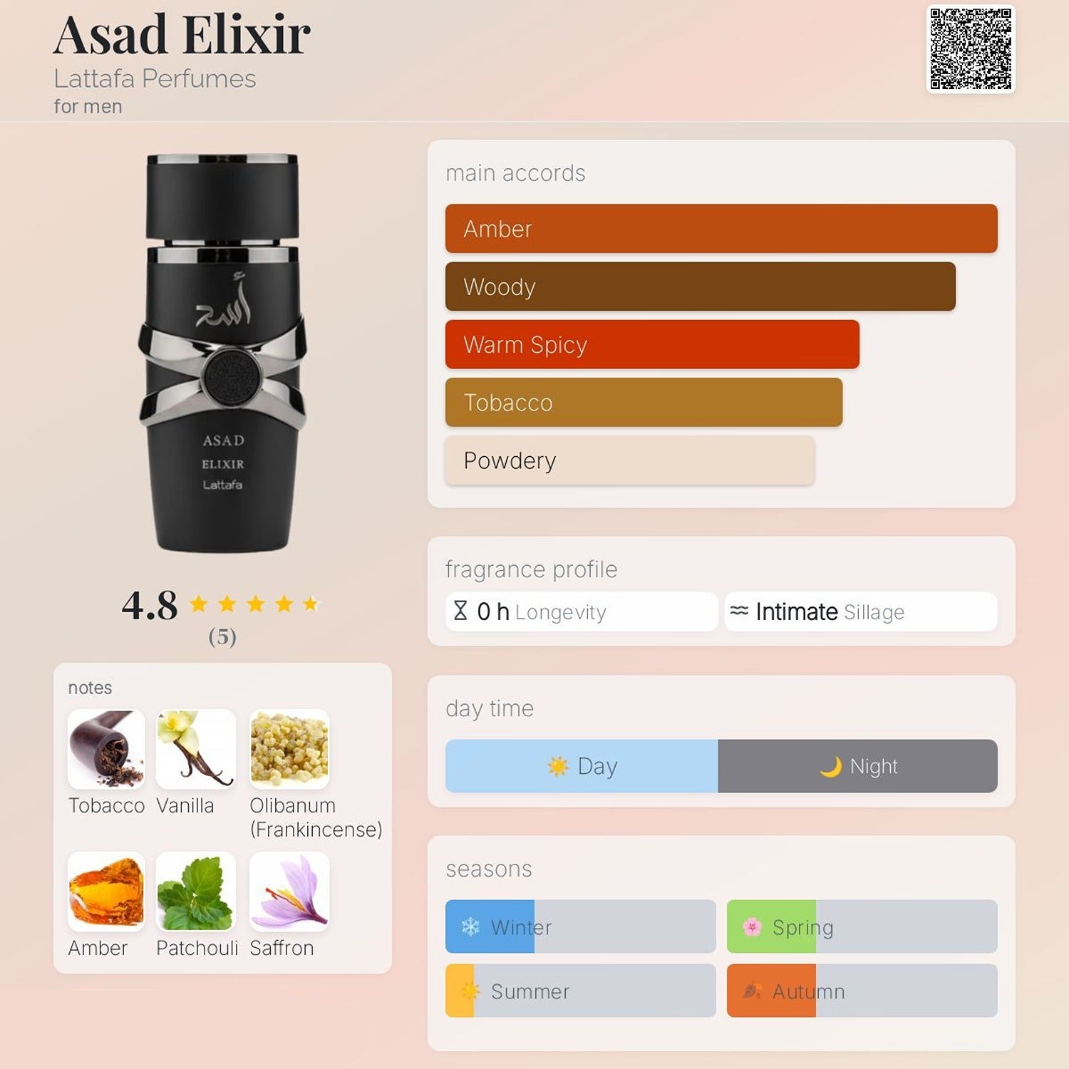 Lattafa Asad Elixir Eau de Parfum 100ml for Men | Opulensi