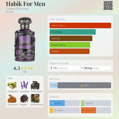 Lattafa Habik for Men Eau de Parfum 100ml fragrance profile chart