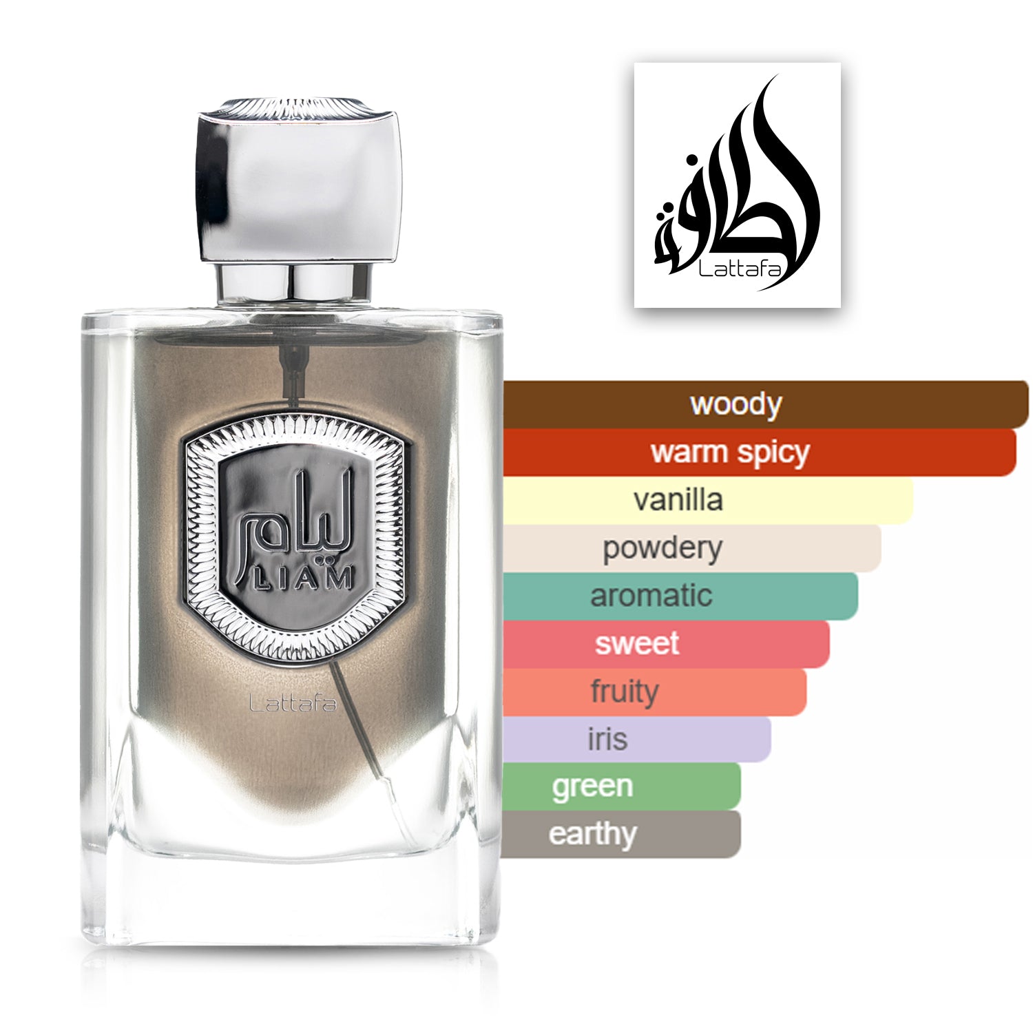 Liam Grey 100ml EDP by Lattafa perfume notes scent profile