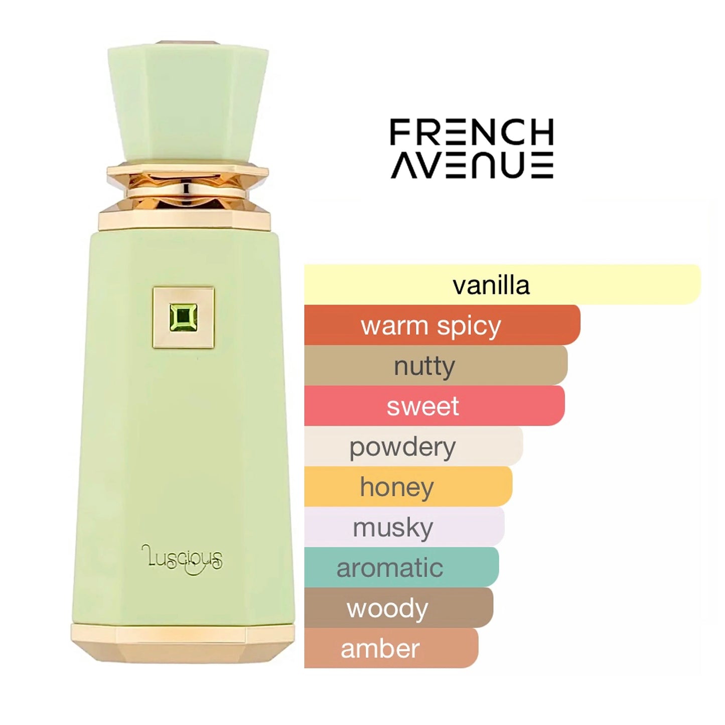 Luscious 100ml EDP by French Avenue scent notes