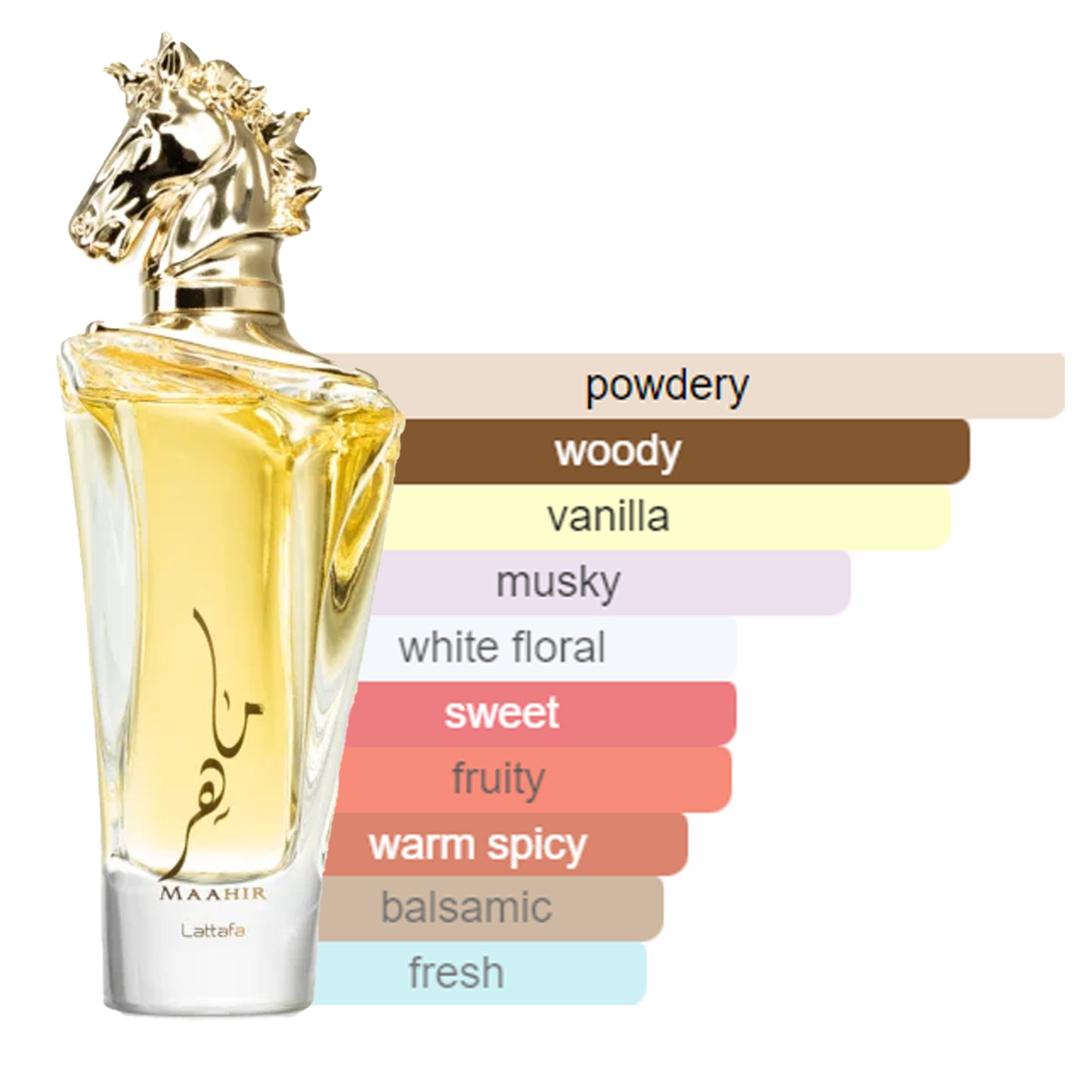 Maahir – GOLD 100 ml Eau de Parfum Lattafa – Unisex – Blumig, holzig, fruchtig, süß und moschusartig