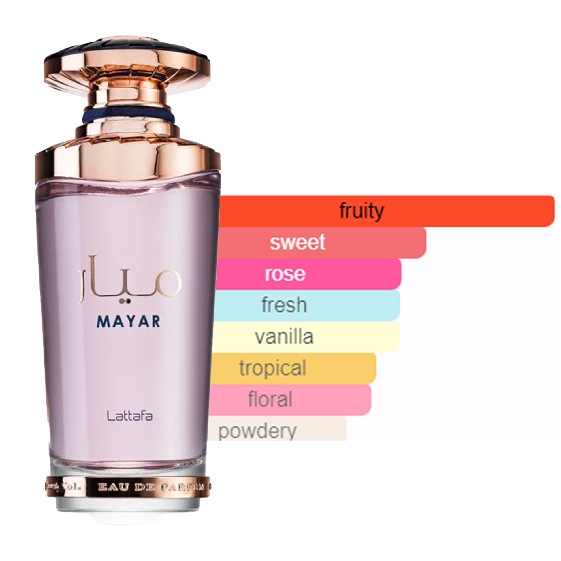 Mayar Eau De Parfum 100ml By Lattafa perfume scent profile