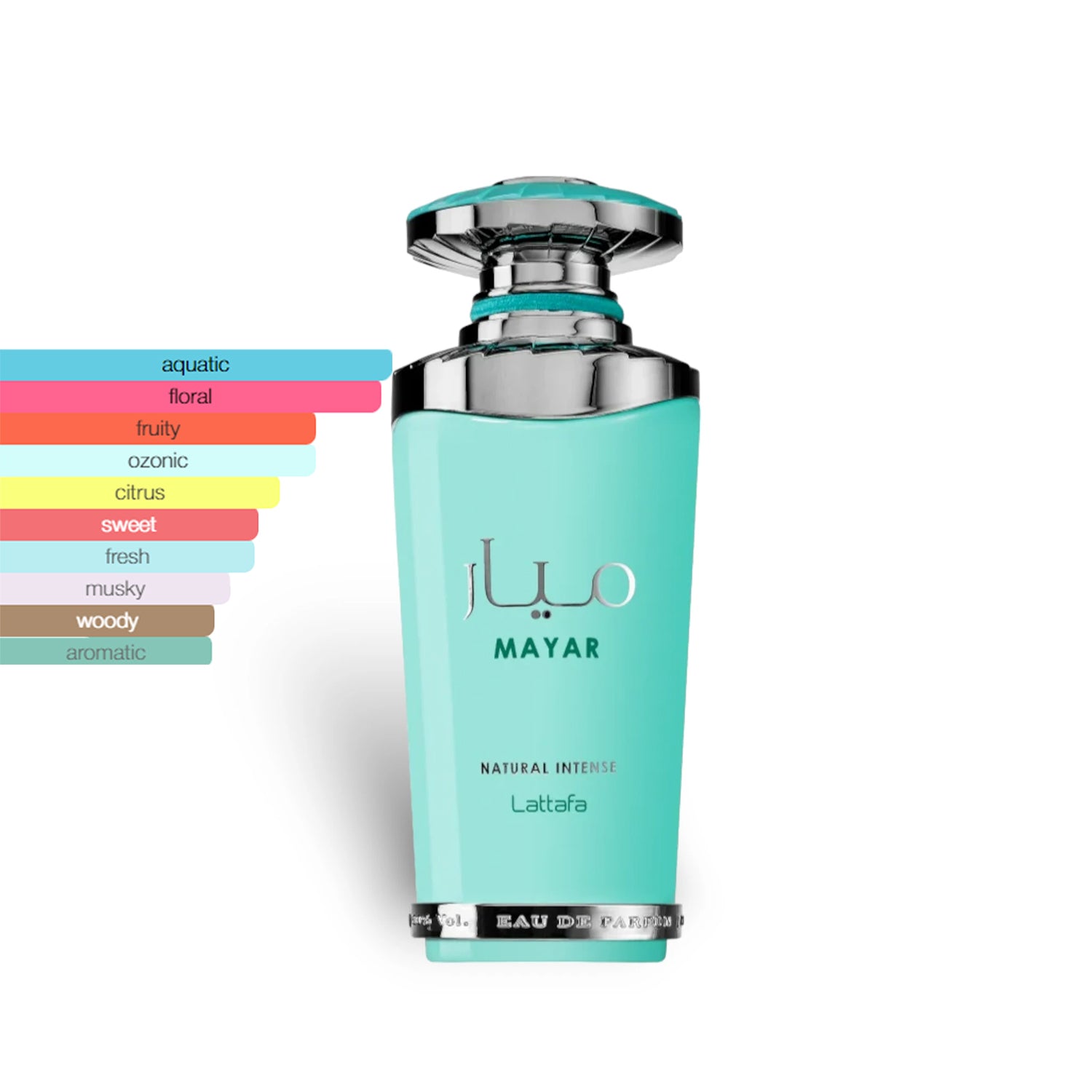 Mayar Natural Intense 100ml EDP by Lattafa Scent profile