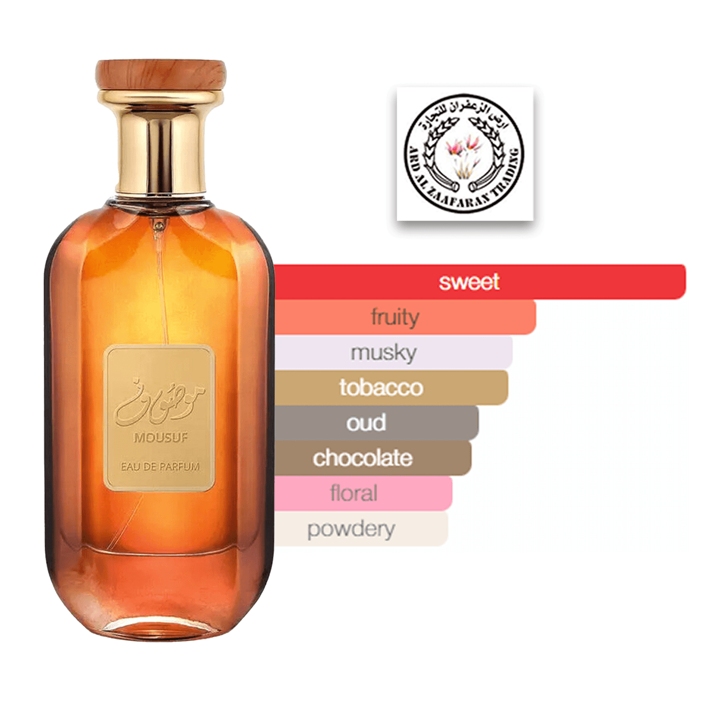 Mousuf 100 ml EDP von Ard Al Zaafaran