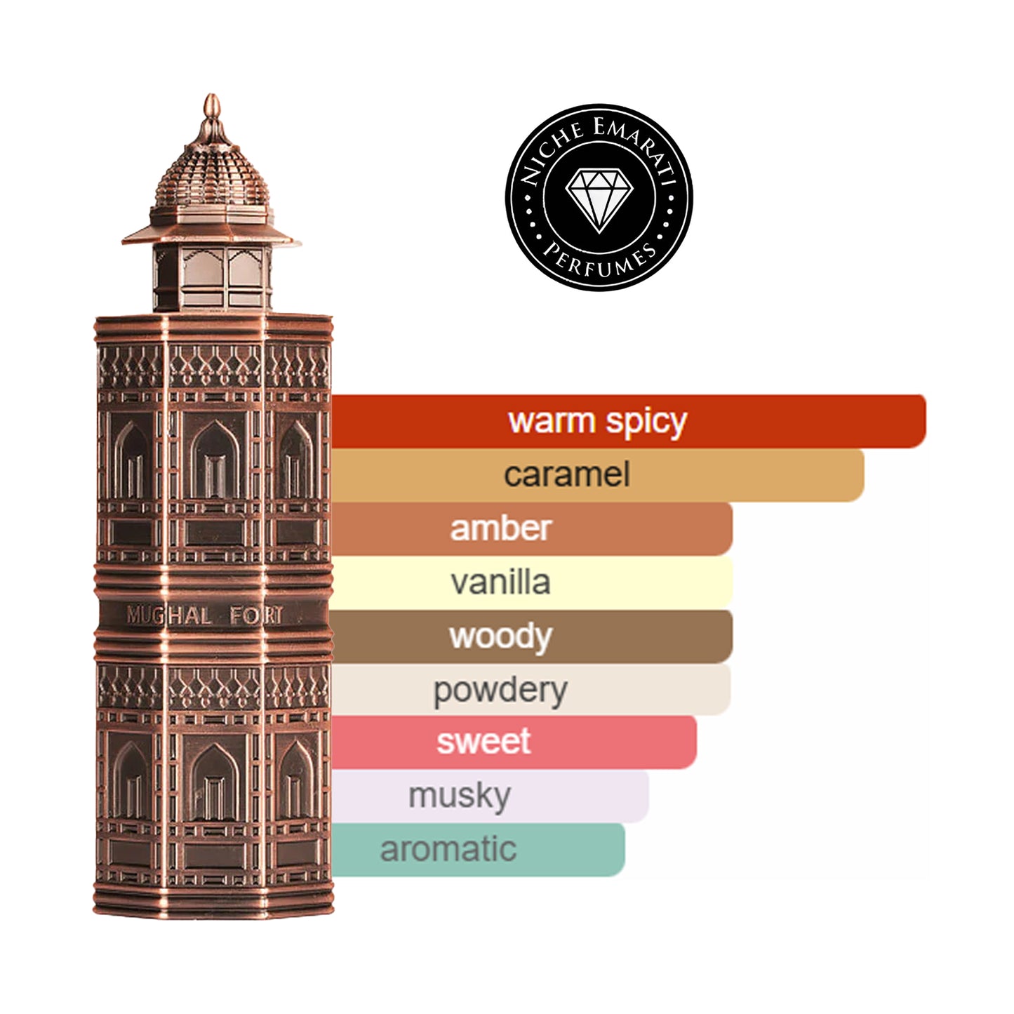 Mughal Fort 100 ml EDP von Niche Emarati Perfumes Unisex