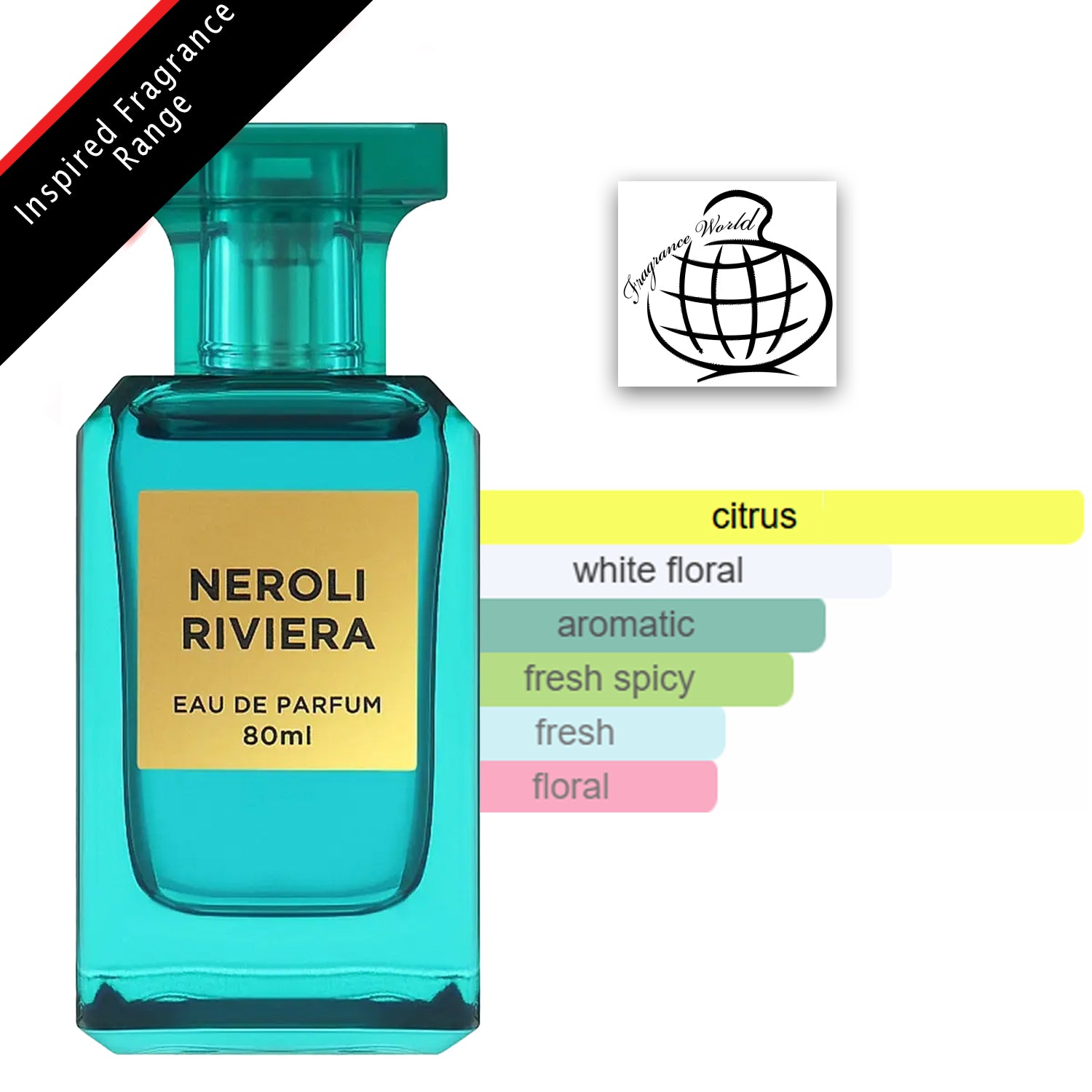 Neroli Riviera 80ml EDP by Fragrance World perfume scent profile