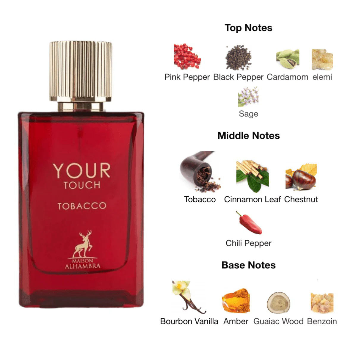 Your Touch Tobacco 100ml EDP by Maison Alhambra
