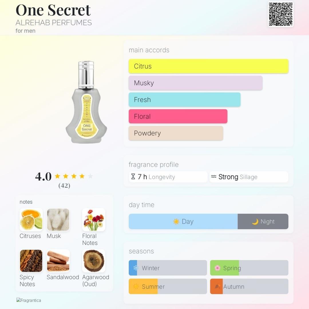 One Secret 35ml EDP Spray Al Rehab fragrance chart