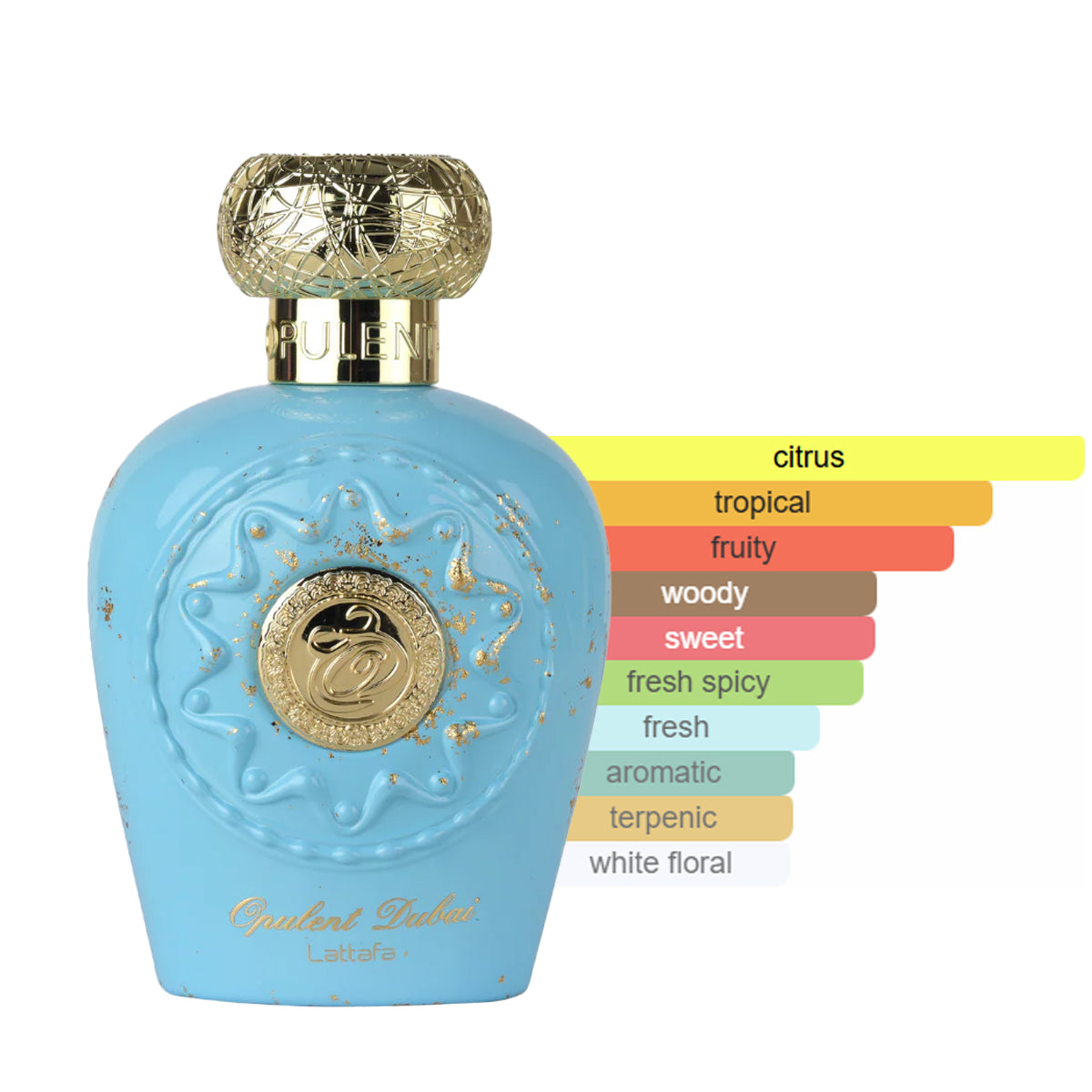 Lattafa Opulent Dubai Blue perfume bottle with gold cap on a white background, featuring flavor description labels.